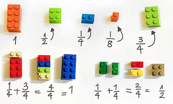 matematica con i mattoncini lego